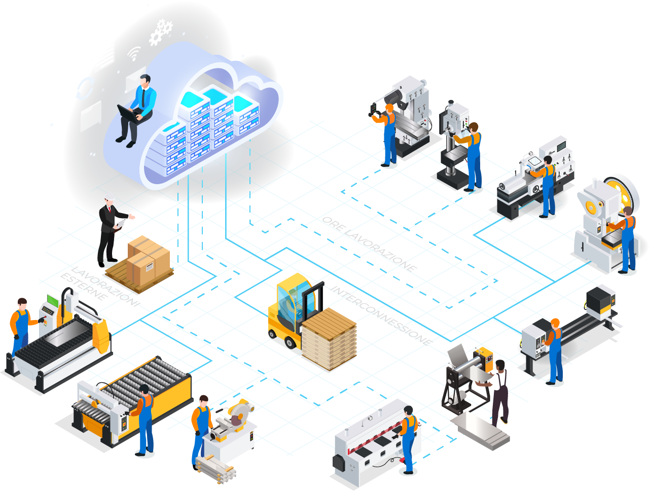 Gestionale di produzione fustellifici