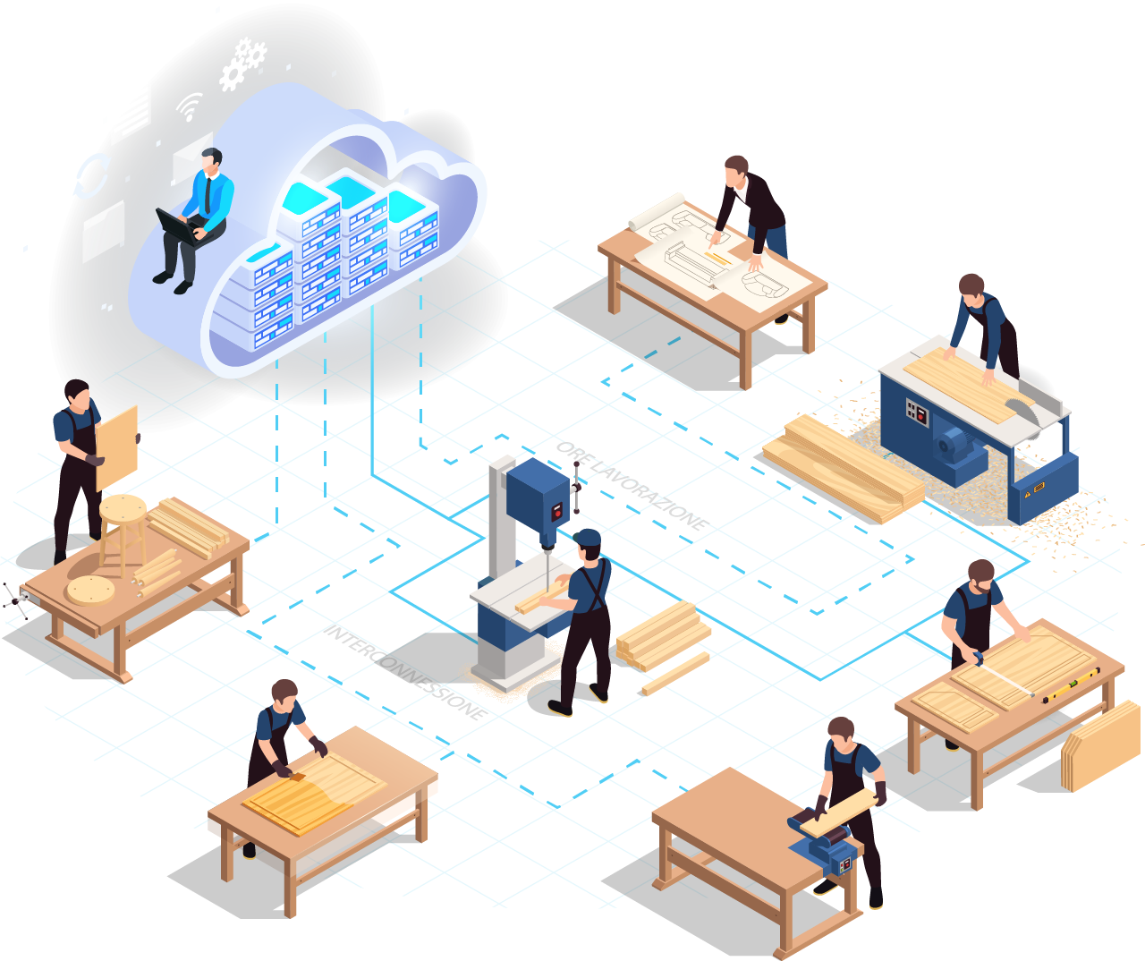 Illustrazione processo produzione mobili e arredi
